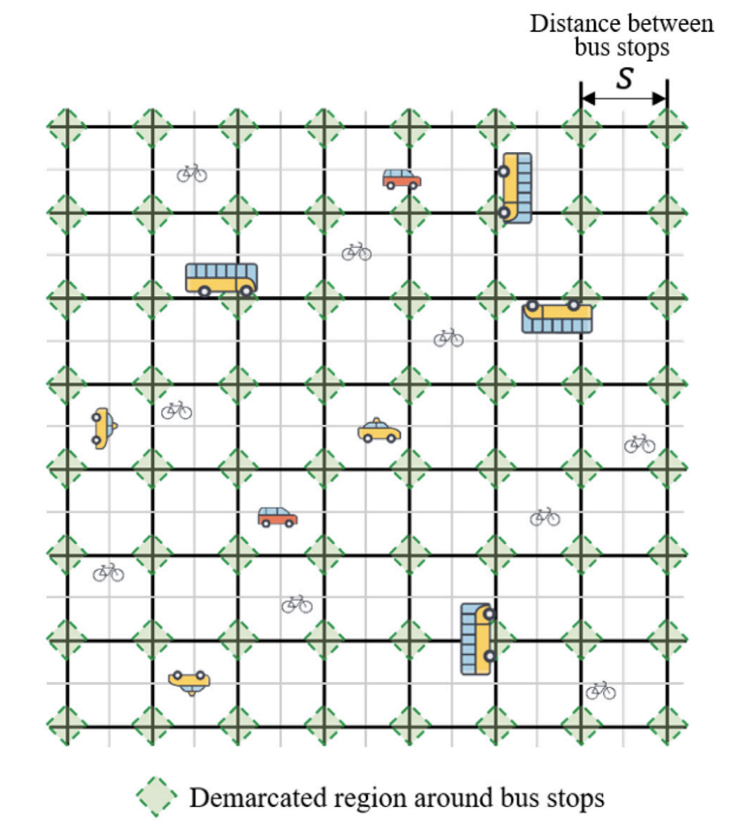 Thumbnail for Designing transit-oriented multi-modal transportation systems considering travelers' choices